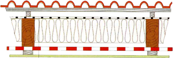 Как построить теплую, легкую крышу