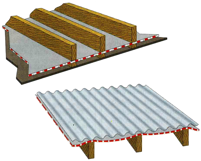 Как построить теплую, легкую крышу