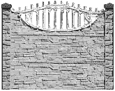 Наборы еврозаборов